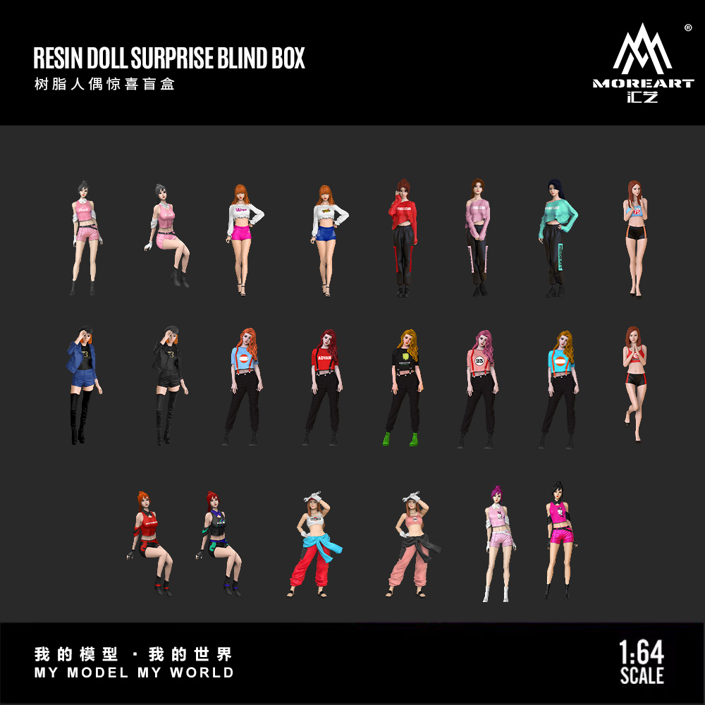 Figur Resin Buatan Tangan 1:64 - Battery Case Storage ulasan dan harga