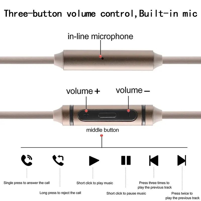 Kabel Audio Pengganti Universa - Audio Technica Headphone Ath-Ws660Bt ulasan dan harga